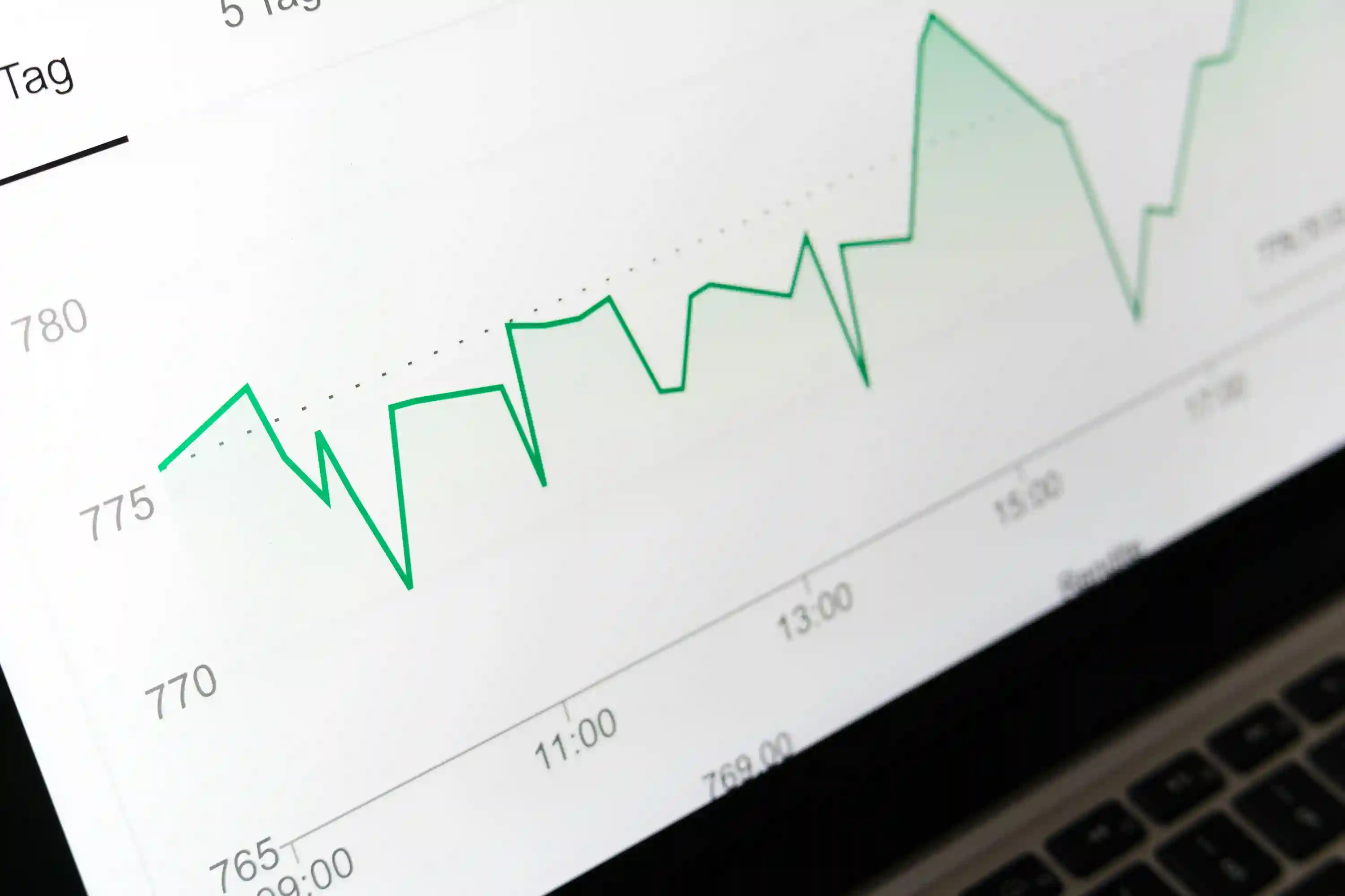 Economic Modeling